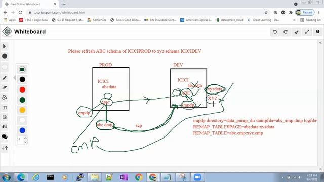28 EXPDP IMPDP REAL TIME More Options смотреть онлайн