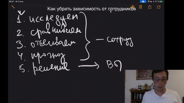 как убрать зависимость от сотрудников смотреть онлайн