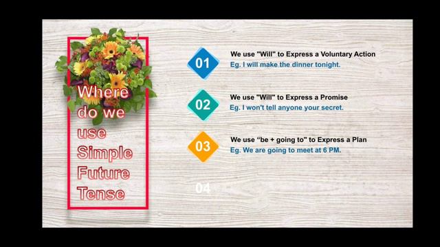 Future Tense смотреть онлайн