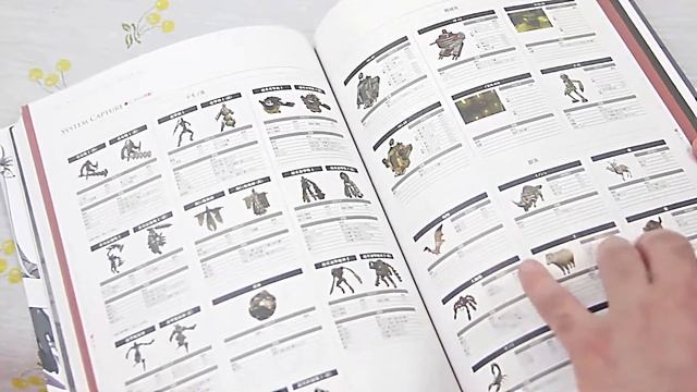 Unboxing Grimoire NieR (D.K. Art + Story + Guide) смотреть онлайн