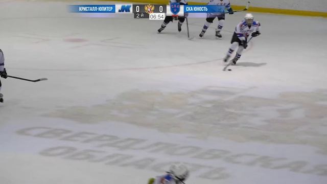 25.04.2021 КРИСТАЛЛ-ЮПИТЕР-10(Н.Тагил) - СКА-ЮНОСТЬ-10-3(Екатеринбург) 2010г. смотреть онлайн