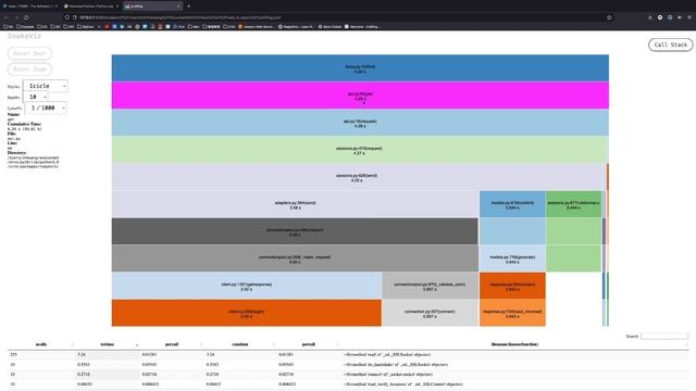 Python知否：如何编写高效网络IO程序 смотреть онлайн