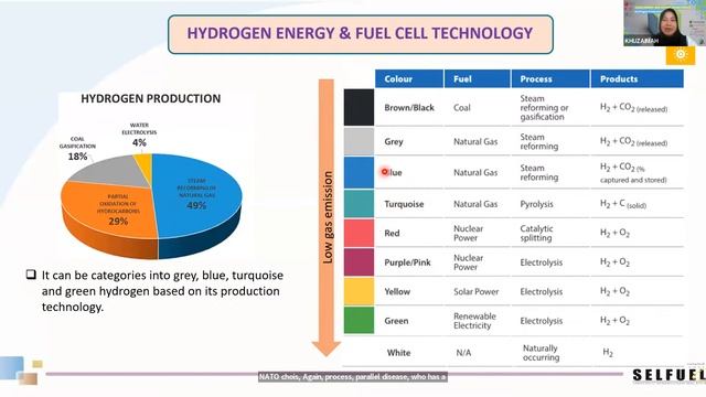 Webinar Series E-Talks #8 смотреть онлайн
