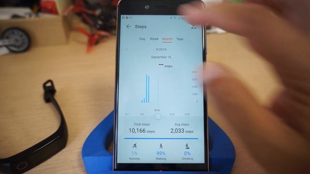 Huawei Honor 5 Health Band Smart Watch activity Tracker смотреть онлайн