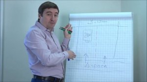 Раздел земельного участка на два и более