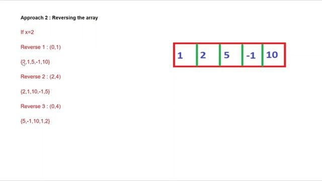 Data Structure | How to rotate an array by x places in JAVA | Interview Question |EfficientApproach смотреть онлайн