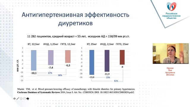 Взгляд современного врача на терапию АГ только ли снижение давления смотреть онлайн