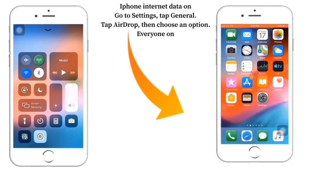 iphone airdrop kaise use kare how to use airdrop in iphone смотреть онлайн