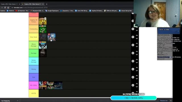 Пьяный NG составляет тир лист лучших игр смотреть онлайн