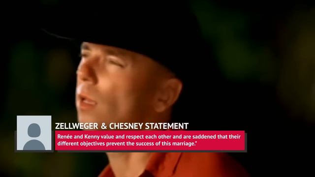 The Real Reason Renee Zellweger And Kenny Chesney Divorced смотреть онлайн