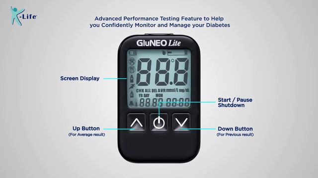 K-life Gluneo Lite Blood Glucose Meter