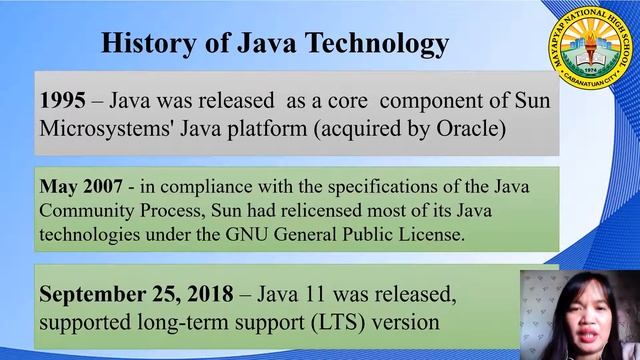 Computer Programming 12 (JAVA) Quarter 1 Week 1 смотреть онлайн