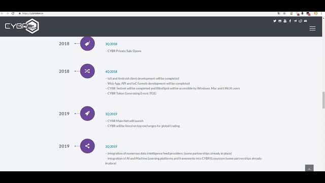[ICO] CYBR - A Holistic Cybersecurity Solution for the Blockchain! смотреть онлайн