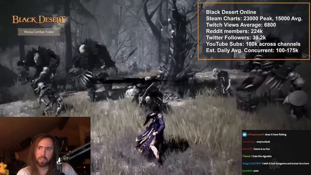 Most Played MMORPGs 2023 | Asmongold Reacts смотреть онлайн