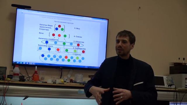 Клуб инноваторов и изобретателей 2015-05-07 (5) - Капитан смотреть онлайн