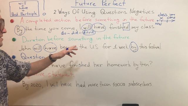 Future Perfect: Negative, Questions смотреть онлайн