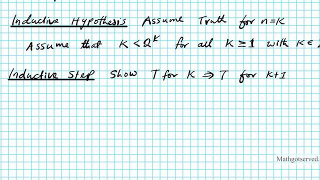 #6 Proof prove by induction n less 2n n squared less 2 to the n discrete Mathematical principle смотреть онлайн