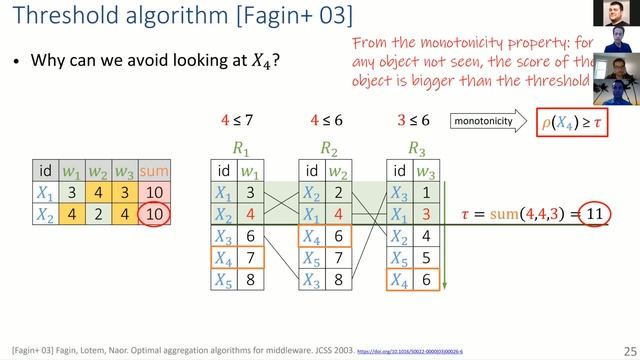 Optimal Join Algorithms meet Top-k: Part 1 (SIGMOD 2020 tutorial) смотреть онлайн