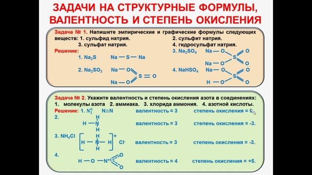 № 41. Неорганическая химия. Тема 5. Степень окисления. Часть 5. Задачи смотреть онлайн