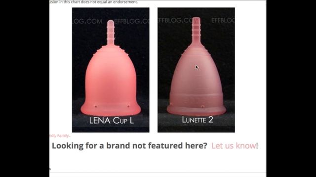 How To Choose A Menstrual Cup смотреть онлайн