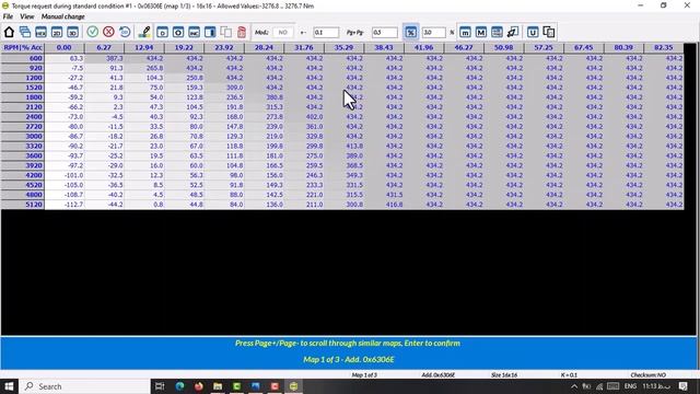 Ford Transit 2.2L ECU Tuning Course