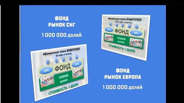 Презентация ТАКСФОН 2018 смотреть онлайн