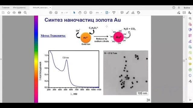 Получение и свойства наночастиц и пленок, обладающих барьерными свойствами смотреть онлайн