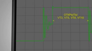 Как работает TL494 на примере автомобильного преобразователя напряжения