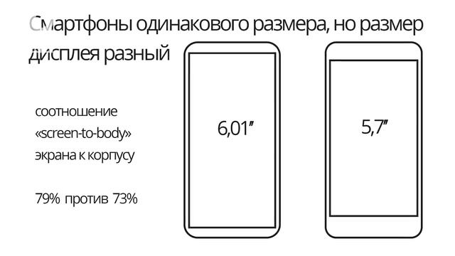 Инфо. Смартфон, Фаблет, Смартпэд и Планшет что это все? смотреть онлайн