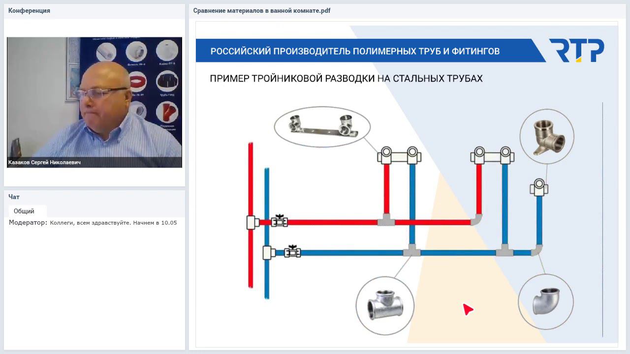 Стандартное водоснабжение санузлов схемы подключения, сравнение материалов Инженерные системы RTP смотреть онлайн