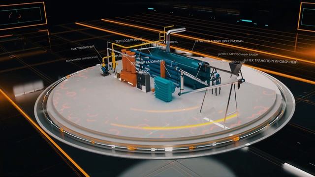 Утилизация нефтешламов и за масляных сорбентов на установке непрерывного пиролиза "ФОРВАТЕР" смотреть онлайн