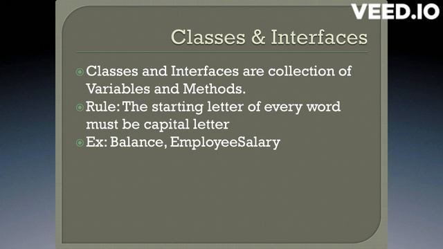 Naming Conventions in Java| Packages| Classes| Interfaces| Variables |Methods |Java Basics |Keyword смотреть онлайн