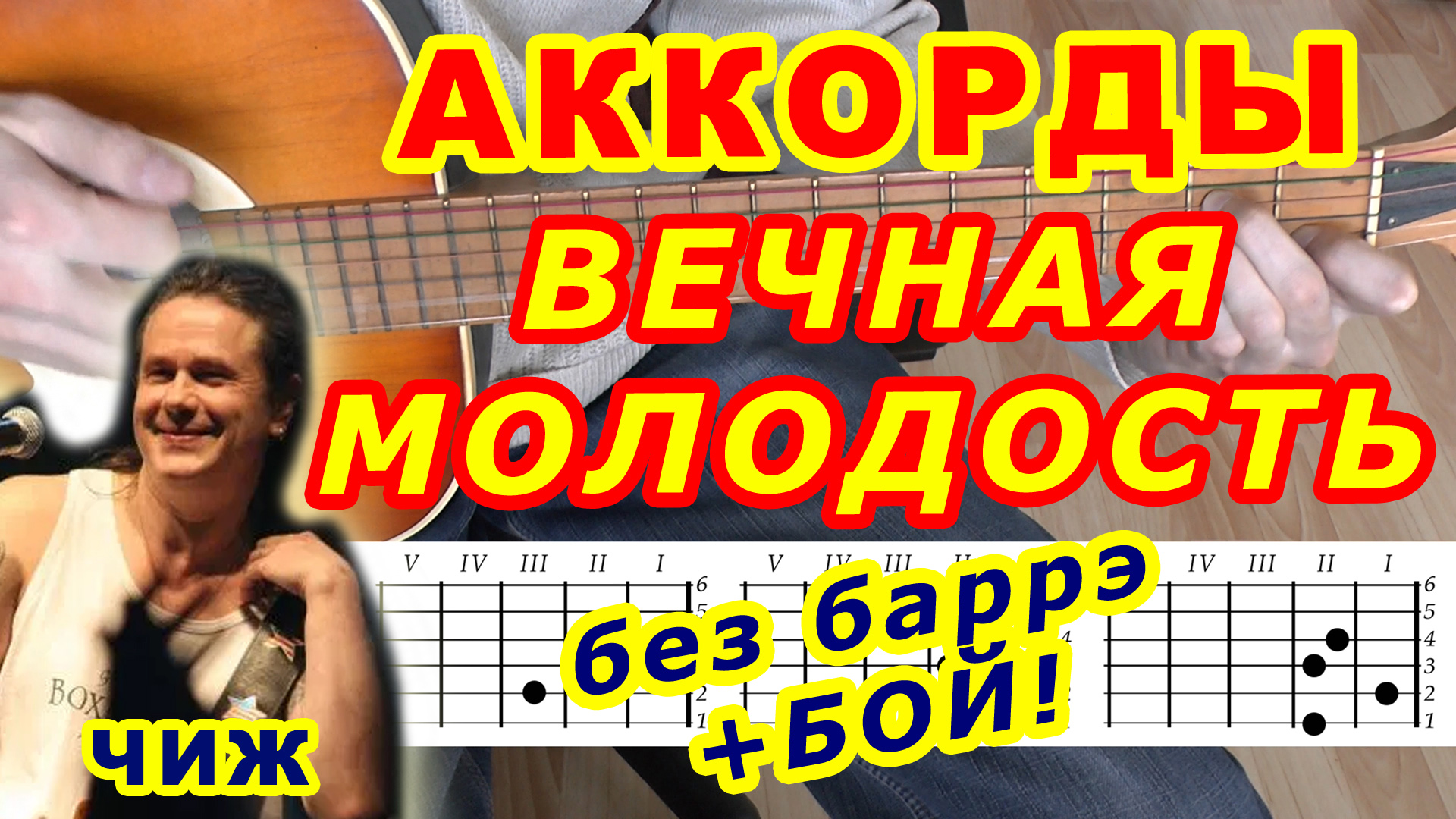 Вечная молодость Аккорды ? Чиж и Ко ♪ Разбор песни на гитаре ♫ Гитарный Бой для начинающих смотреть онлайн