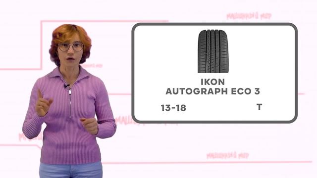 Завод Ikon Tyres | Байки Машинного Мира смотреть онлайн