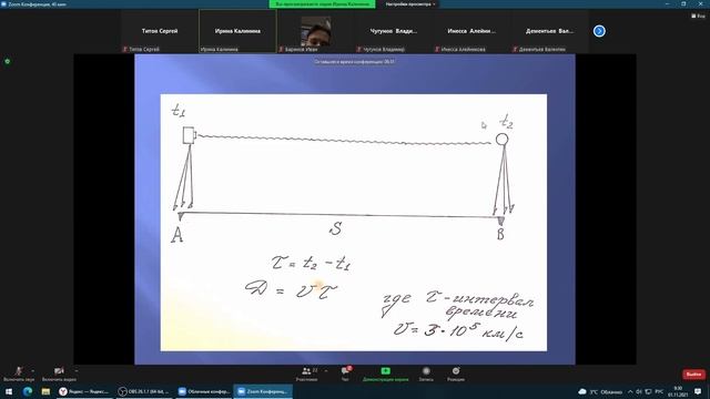Геодезия 1.11.21 (Лекция) | 1 часть