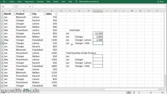 How to Use Sumif Sumifs & Countif Countifs | #excel #exceltutorial #sumif #sumifs #countif #countif смотреть онлайн