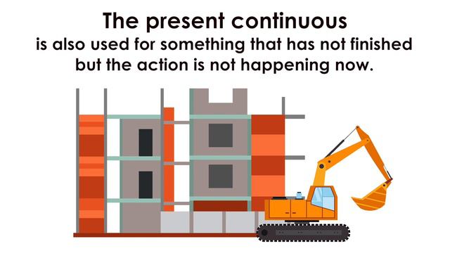 ONE MINUTE ENGLISH: PRESENT CONTINUOUS (be -ing) смотреть онлайн
