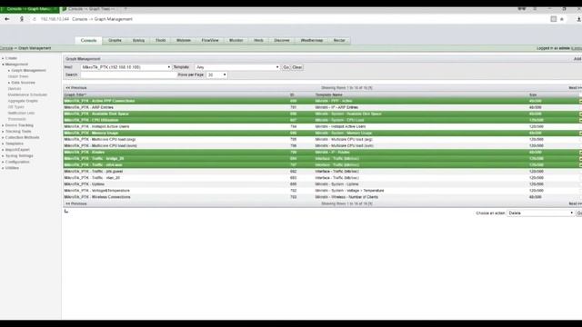 Мониторинг ресурсов MikroTik с помощью Cacti