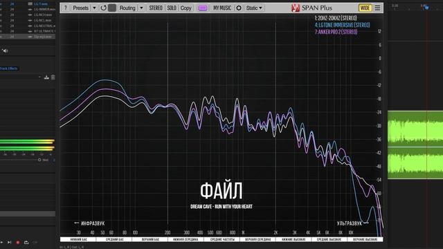? Полный обзор TWS наушников LG TONE FREE FP9 смотреть онлайн