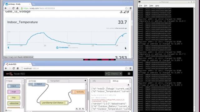 Lagarto panStamp, Node-RED on Raspberry Pi смотреть онлайн