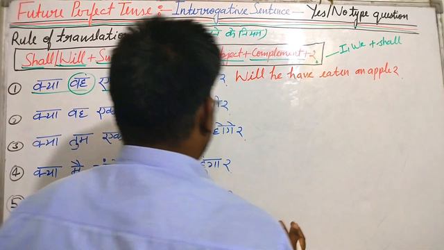 Future Perfect Tense-Interrogative Sentence-Yes/No type questions by Suraj Sir#english #grammar смотреть онлайн