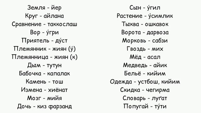 RUS TILIDA SUHBATLASHISH UCHUN ENG KERAKLI SO’ZLAR смотреть онлайн