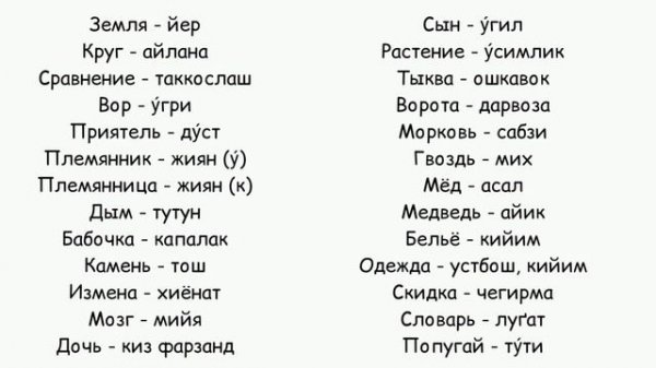 RUS TILIDA SUHBATLASHISH UCHUN ENG KERAKLI SO’ZLAR