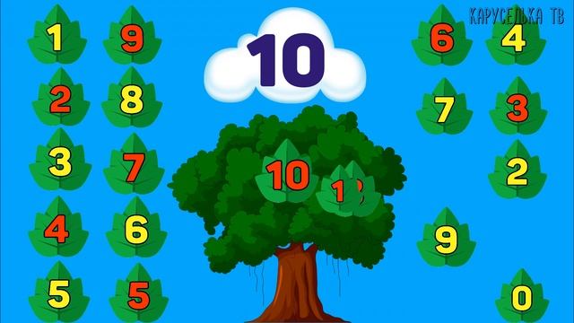 Состав ЧИСЛА 10 / МАТЕМАТИКА для Детей / Развивающие мультики