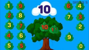 Состав ЧИСЛА 10 / МАТЕМАТИКА для Детей / Развивающие мультики