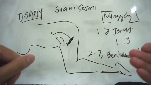 KUPAS TUNTAS ‼️KENIKMATAN POSISI DOGGY STYLE смотреть онлайн