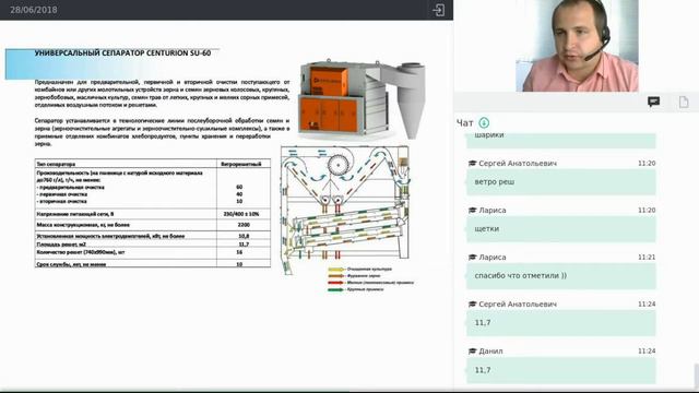 Технология очистки зерна: предварительная, первичная, вторичная смотреть онлайн