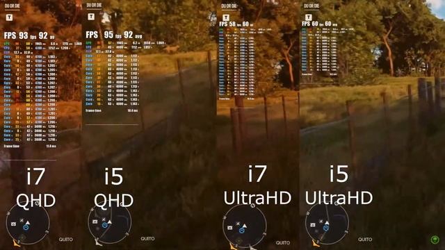 Тесты связки I5 12400 + Rtx3080 и I7 12700 + Rtx3080