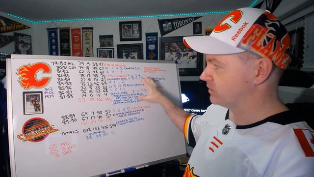 THG Hall of Fame Video for Paul Reinhart смотреть онлайн