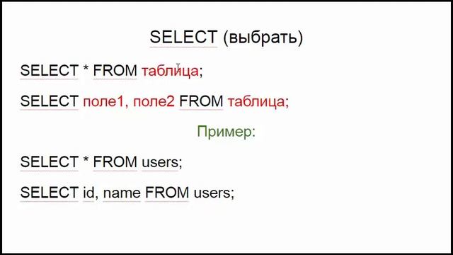 Простые запросы SQL (INSERT, SELECT, UPDATE, DELETE) смотреть онлайн